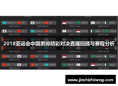 2018亚运会中国男排精彩对决直播回顾与赛程分析
