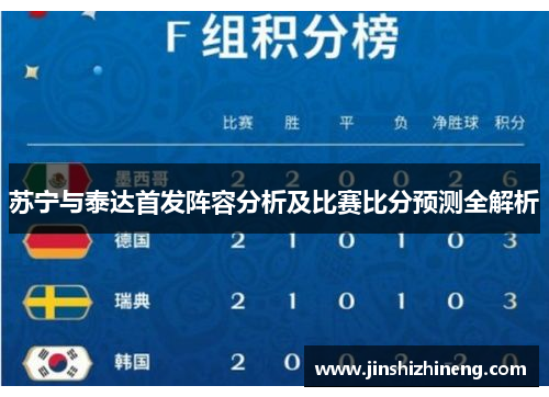 苏宁与泰达首发阵容分析及比赛比分预测全解析